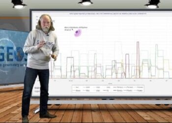 پاکستانی   اور ترک فالٹ لائنز کے درمیان براہِ راست تعلق نہیں،محکمہ موسمیات